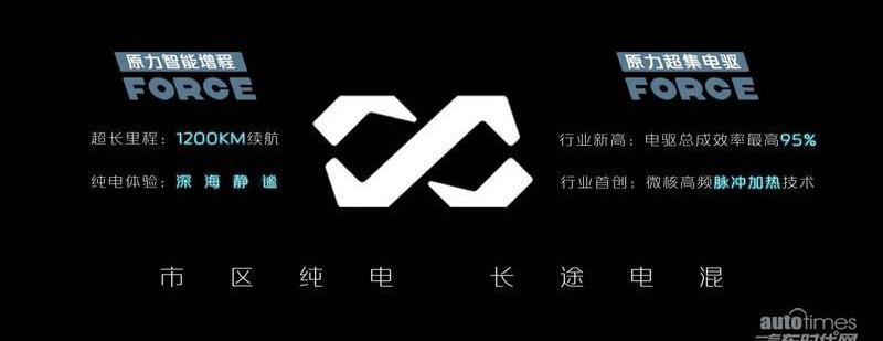 长安,鲸,理念,长安深蓝,长安深蓝SL03