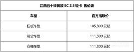 五十铃,翼放EC