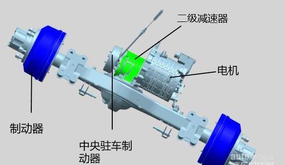 五十铃,翼放EV,优越