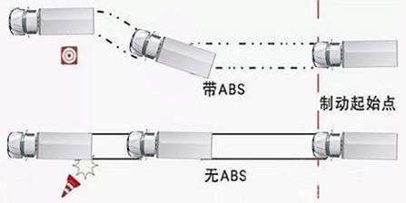 五十铃,远程,翼放EC