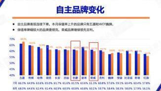 荣威,荣威RX5,逸动,缤瑞,科莱威CLEVER