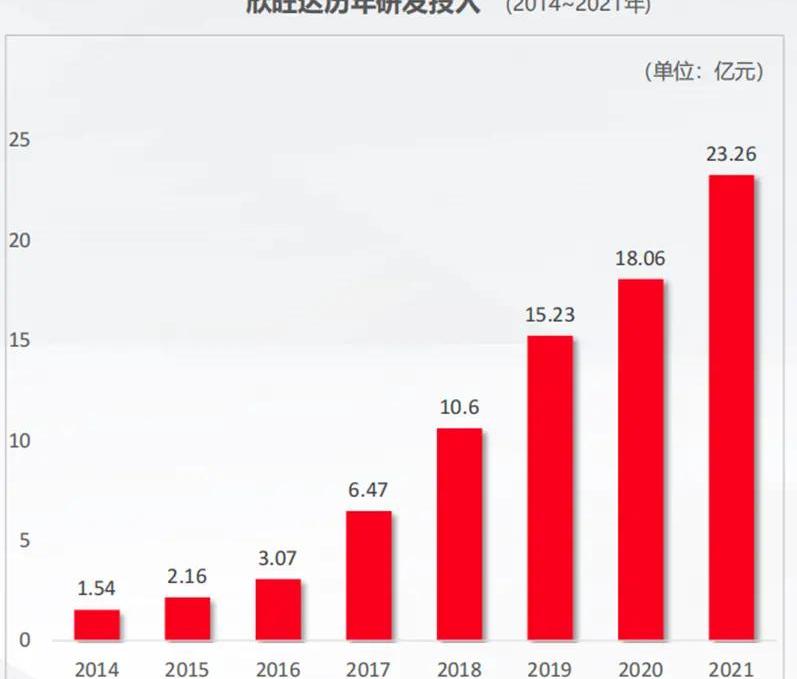 东风,宝马,理想汽车,日产,蔚来