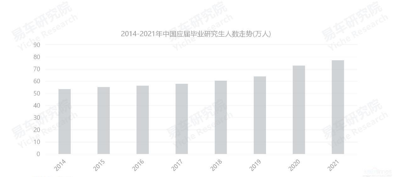 奥迪,奔驰,理想汽车,特斯拉,蔚来