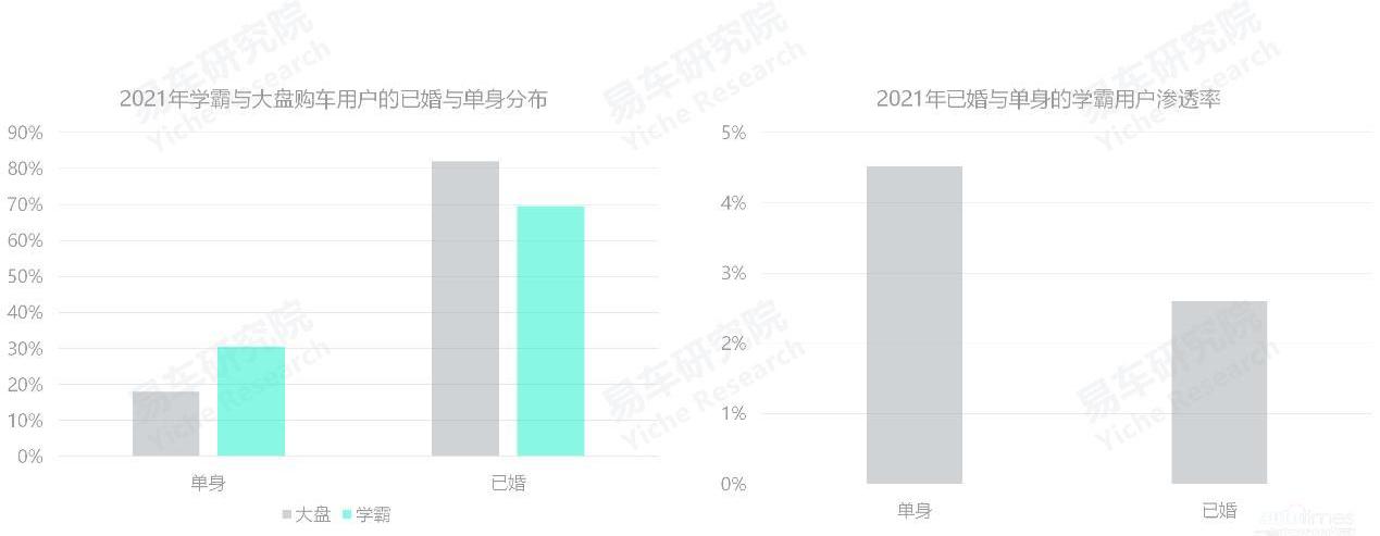 奥迪,奔驰,理想汽车,特斯拉,蔚来