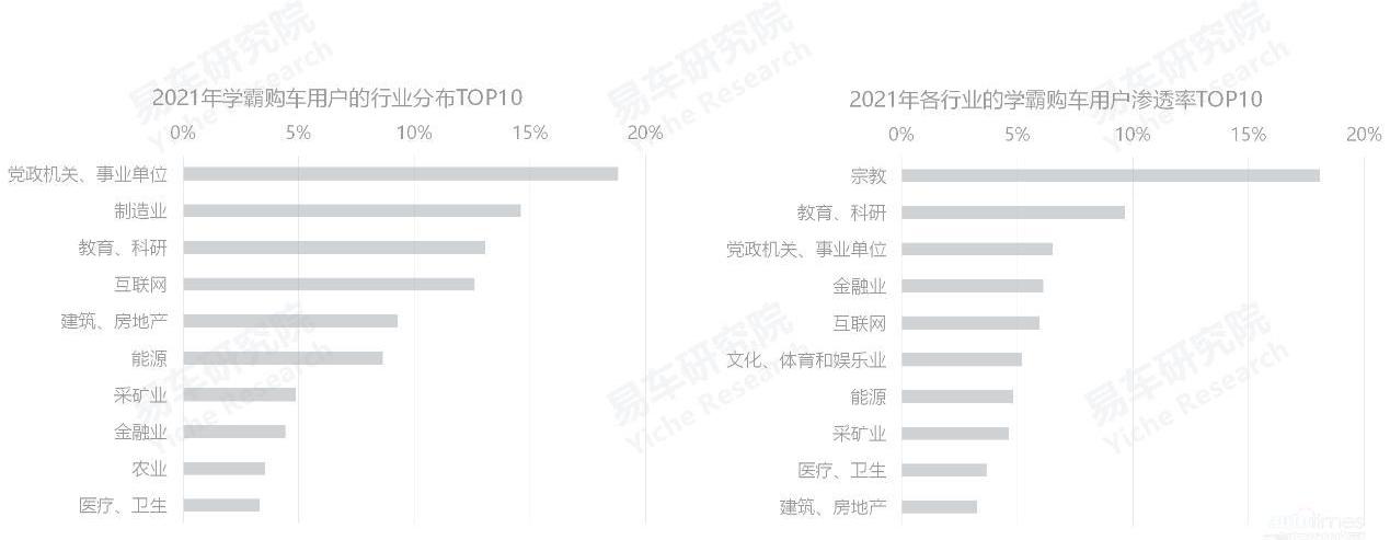 奥迪,奔驰,理想汽车,特斯拉,蔚来