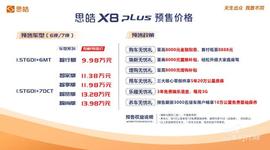 思皓,思皓X8,思皓X8 PLUS,理念