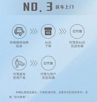 奇瑞,北京,理念,瑞虎8,瑞虎7