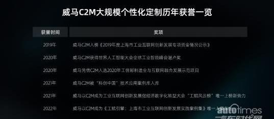 威马汽车,理念,威马M7,威马EX5,威马W6