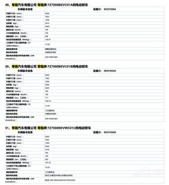 零跑C01,零跑汽车,理念,蔚来,远程