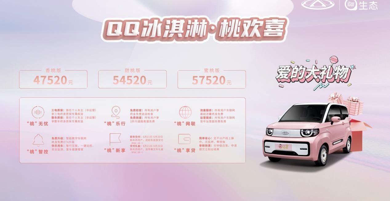 奇瑞,小蚂蚁,QQ冰淇淋,魅影,奇瑞新能源