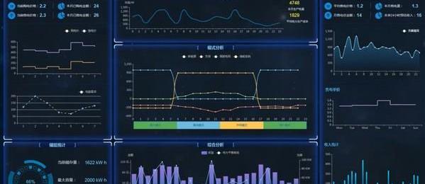 魔方,理念,特斯拉