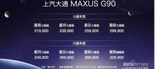 上汽大通MAXUS,上汽大通MAXUS T60,上汽大通MAXUS MIFA 9,上汽大通MAXUS G90,上汽大通MAXUS T90