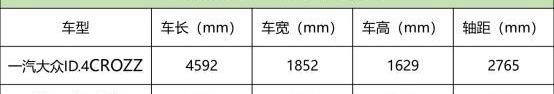 阿图柯,三菱,大众,一汽,广汽集团