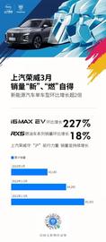 荣威,荣威RX5,荣威i6 MAX,荣威i6 MAX EV,科莱威CLEVER