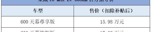 荣威,荣威i6 MAX,荣威i6 MAX EV,炮,科莱威CLEVER