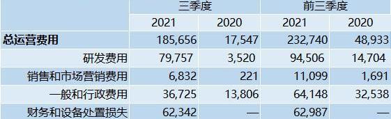 FF 91,汉,Faraday Future