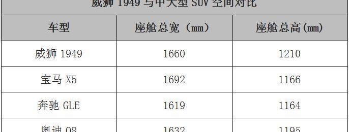 中兴,日产,奔驰,大众,奥迪