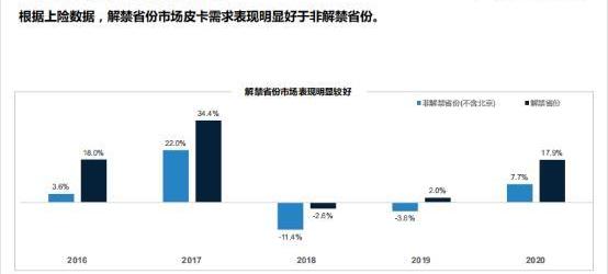 炮,长城,金刚炮