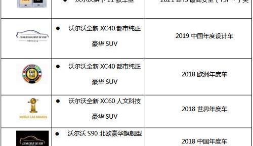 沃尔沃,理念,北京,沃尔沃XC90,沃尔沃S60