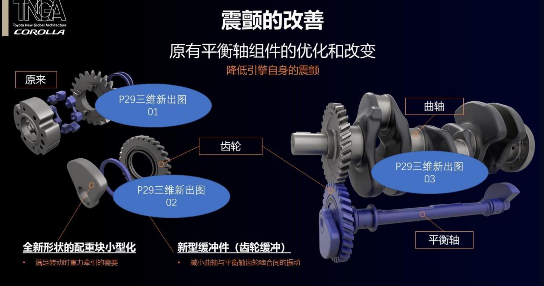 卡罗拉,丰田,一汽,宝马,凌派