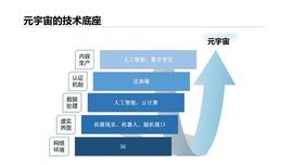 小鹏,奔驰,大众,智己汽车