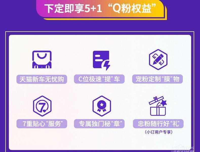 奇瑞,QQ冰淇淋,奇瑞新能源