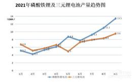 现代,大众,江淮,江淮iEV7,奇瑞