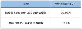 探险者,途昂,大众,福特,发现