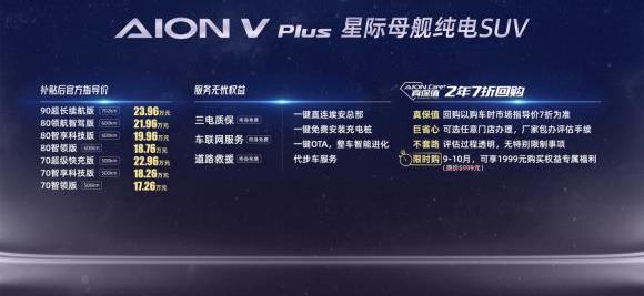 AION V,埃安,优越,领航员,现代