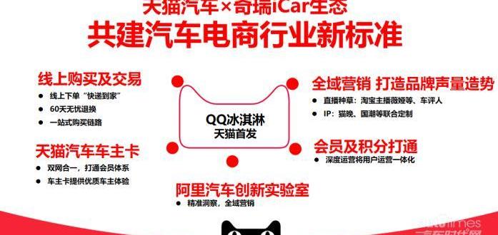 奇瑞,QQ冰淇淋,奇瑞新能源