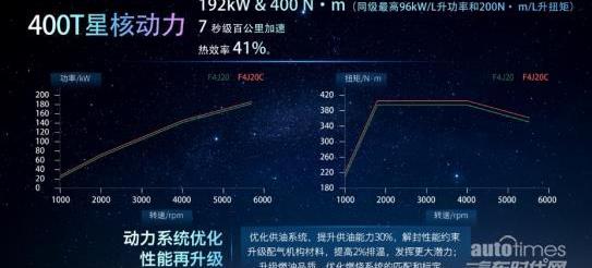 星途,奔驰,保时捷,大运,远程