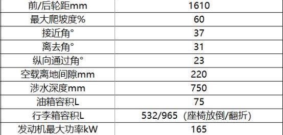 北京,炮,远程