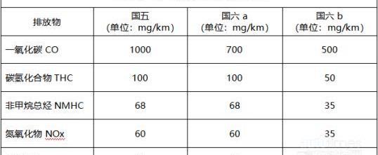 五十铃,理念