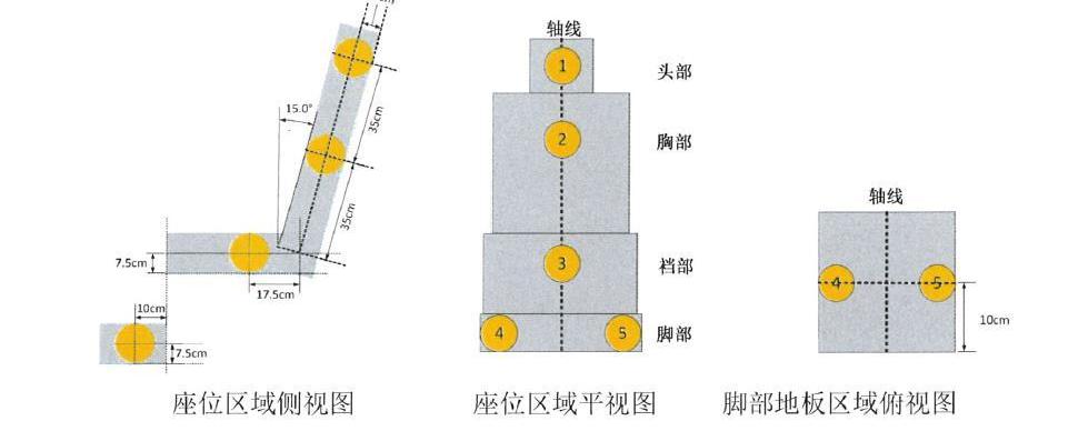 捷途,捷途X70,捷途X70 PLUS,理念