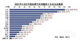 奇瑞,捷途,瑞虎8,星途,艾瑞泽5