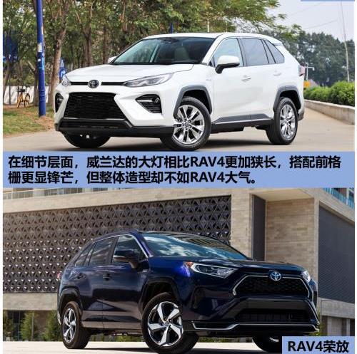 锐际,皓影,威兰达,RAV4荣放,福特