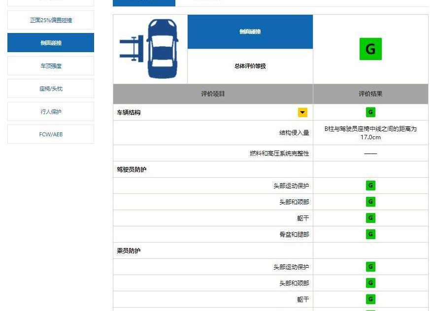 领克,领克05,理念,沃尔沃,领克02