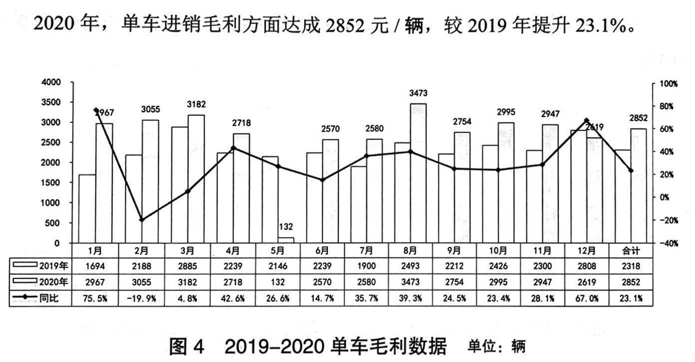 大众,发现,一汽