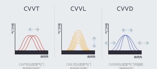 途胜,现代,北京