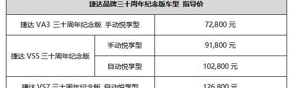 捷达,捷达VS7,大众,捷达VS5,型格