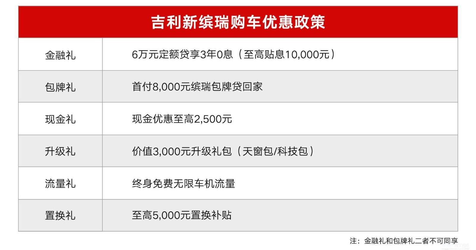 缤瑞,理念,吉利汽车