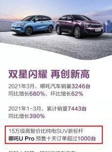 哪吒U,哪吒汽车,哪吒V,宝马,比亚迪