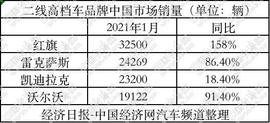 红旗,凯迪拉克,雷克萨斯,沃尔沃,奥迪