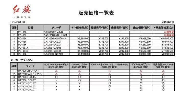 红旗,红旗H9,大众,雷克萨斯,雷克萨斯LS