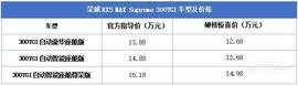 荣威,荣威RX5 MAX,荣威RX5