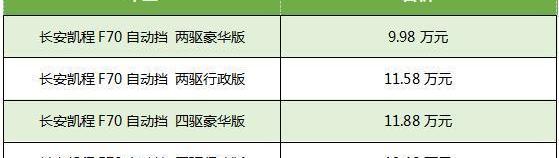 长安,长安凯程,凯程F70,远程,标致