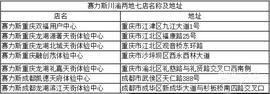 赛力斯SF5,理念