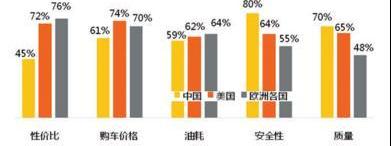 捷途,捷途X90,奇瑞