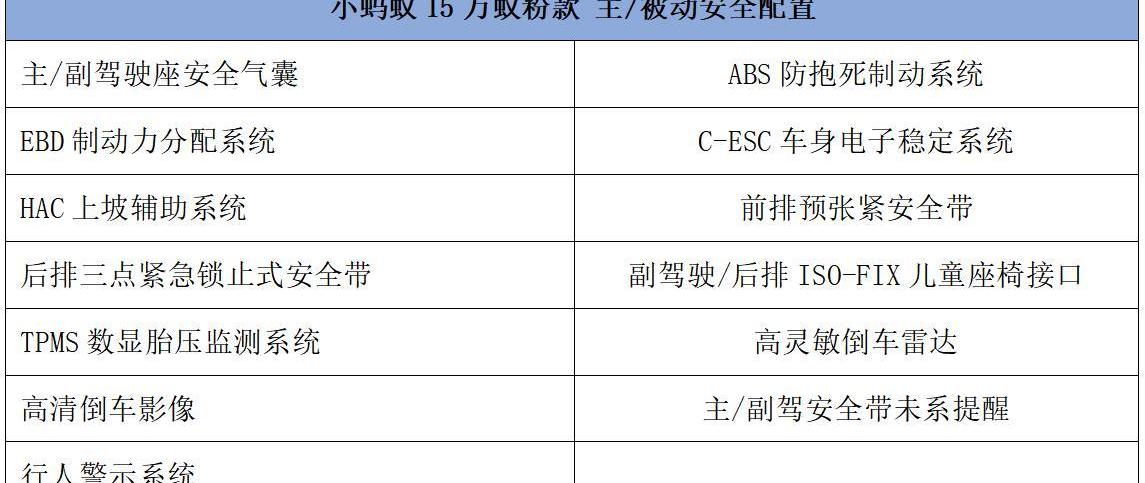 小蚂蚁,奇瑞,奇瑞新能源,理念