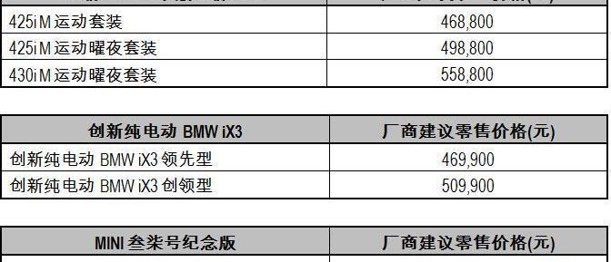 宝马,MINI,现代,远程